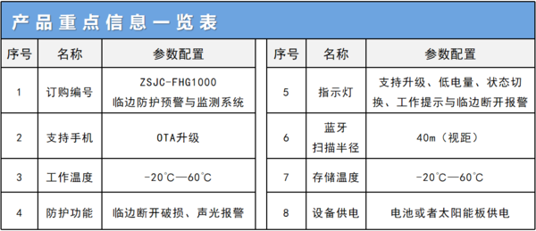 临边防护参数.png