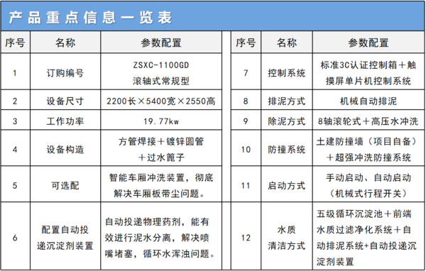 滚轴常规型.png