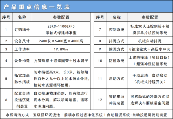 绿建型参数.jpg