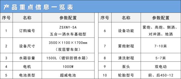 五合一洒水.png