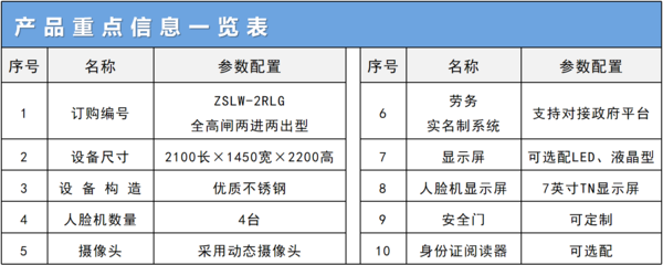 全高闸.png