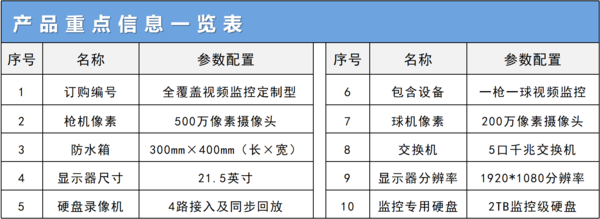 视频监控.jpg