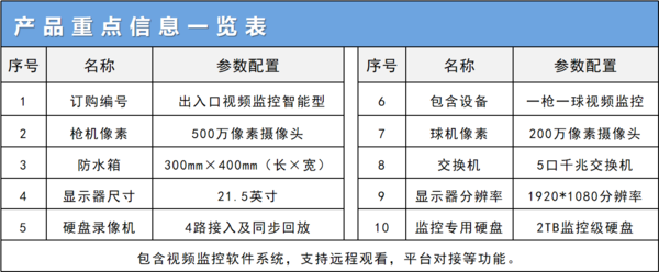 智能型视频监控.jpg