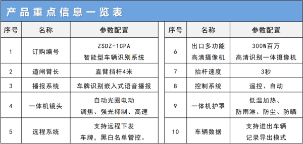 智能型车牌识别系统.jpg