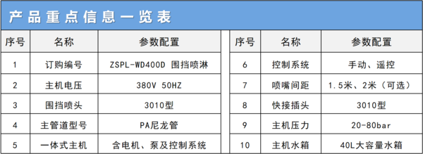 围挡喷淋.jpg