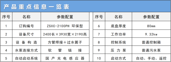 参数.jpg