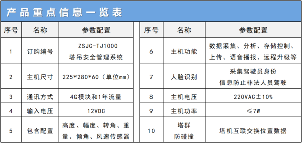 塔吊安全参数.jpg