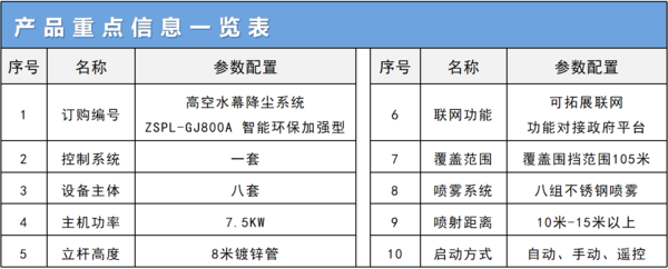 环保加强型.jpg