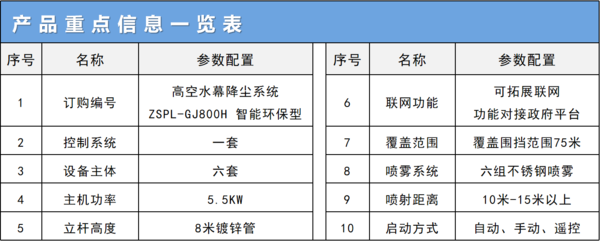 智能环保.jpg