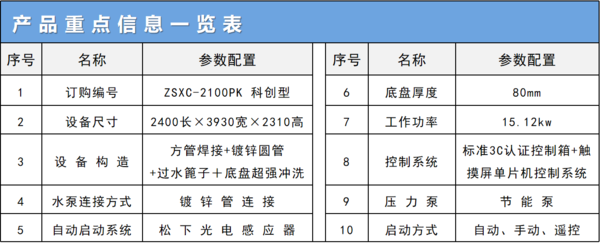 科创型参数.jpg