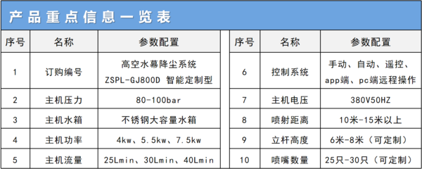 智能定制型.jpg